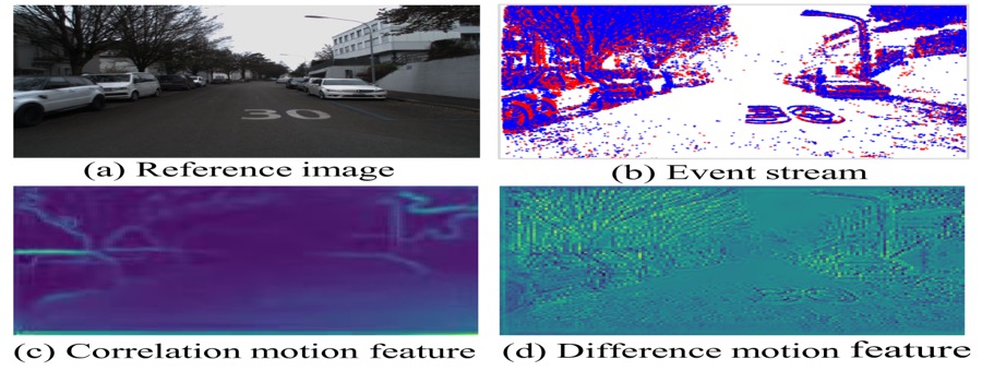 EDCFlow framework thumbnail