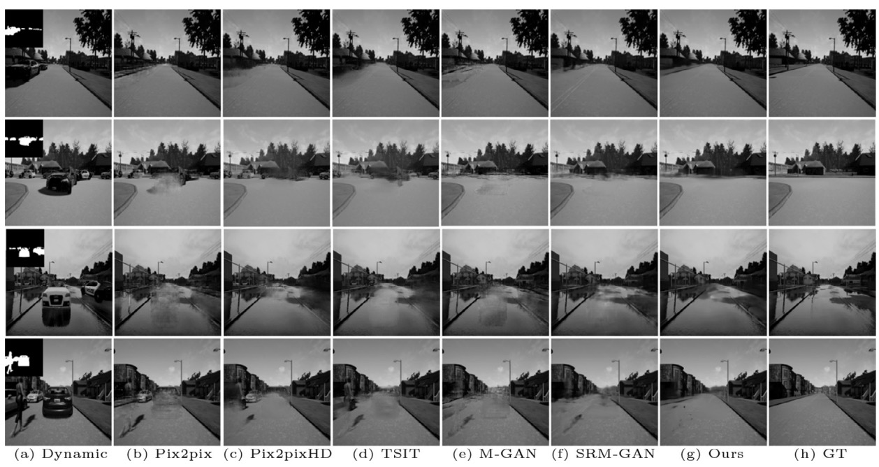 Dynamic-to-static image translation thumbnail
